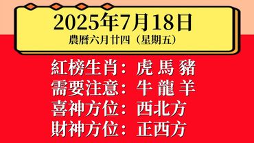 每日小運播報：2025年7月18日（星期五）農曆六月廿四
