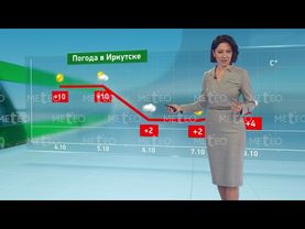 Погода в России на 05.10.2025 г., вс.