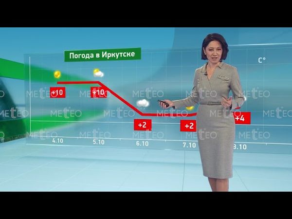 Погода в России на 05.10.2025 г., вс.