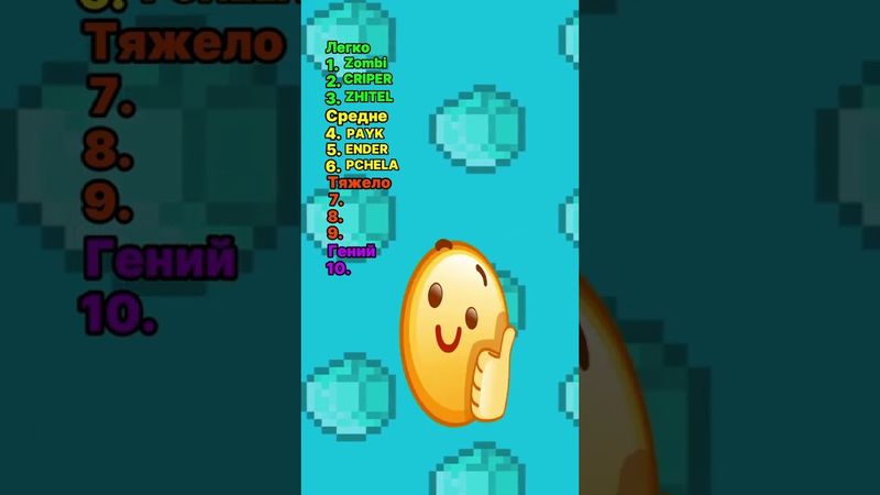 Угадай все мобов! #тест #майнкрафт #майн