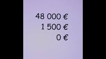 Qui Veut Gagner Des Millions? (Jeu DVD France) (3éme édition) - Tous les indices de réaction perdent