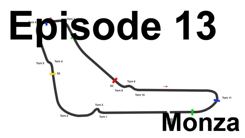 F1 2012: In Depth Track Guide- Episode 13, Monza