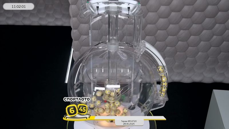 Столото представляет | Лотерея «Спортлото «6 из 45». Тираж №14720  от 28.06.2025 г.