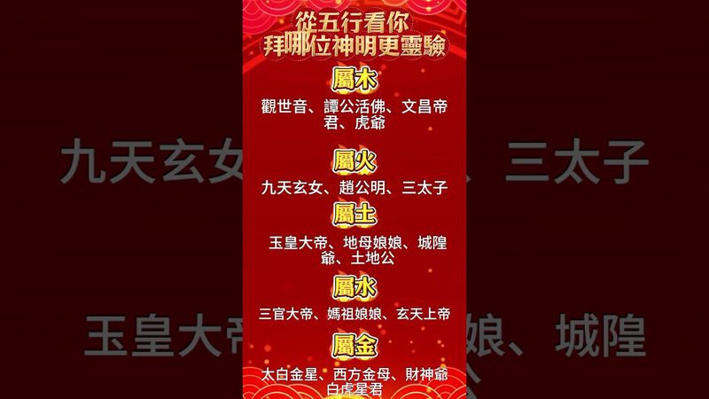 【從五行看你 拜哪位神明更靈驗】轉發分享好運來！#生肖 #財運 #運勢 #屬相 #風水 #命理