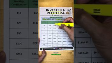 Invista em um Roth IRA