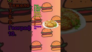 Назови все блюда! #тест #блюдо #квиз #еда #викторина #знания #бургер #угадай #мем #юмор #quiz