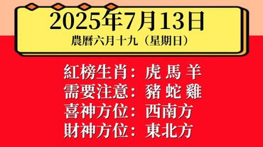 小運播報：2025年7月13日（星期日）農曆六月十九～觀音誕辰！