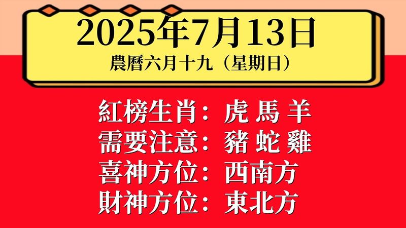 小運播報：2025年7月13日（星期日）農曆六月十九～觀音誕辰！