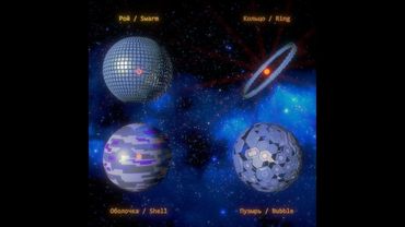 Модификации сфер Дайсона #Shorts