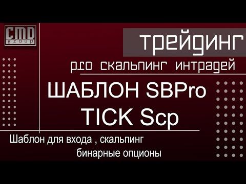 Скальпинг. Трейдинг. Шаблон для скальпинга, торговля внутри дня и бинарных опционов, объемный анализ