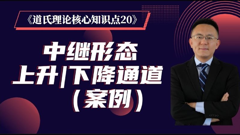 《道氏理论核心知识点 20》 中继形态 上升\下降通道（案例）