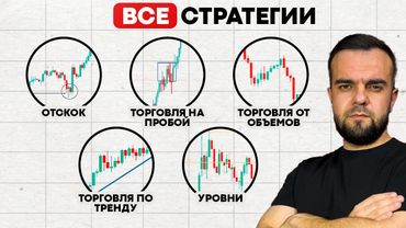 Все РАБОЧИЕ скальпинг стратегии в одном видео! (полная база)