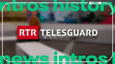 RTR Telesguard Intros History since 1980
