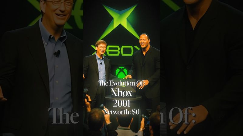 The Evolution of Xbox 🖲️#history #evolution #ai #business #invention #console #gaming #halo #xbox