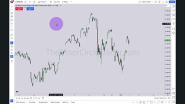 2025 Lecture Series - Making Money With SMC Concepts