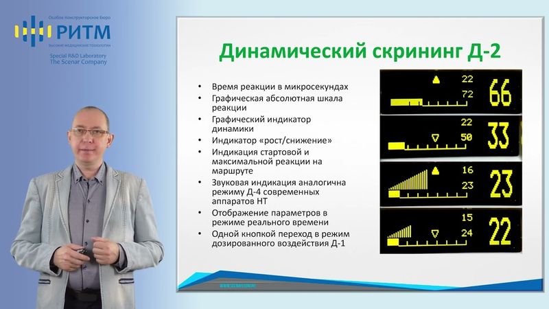 Новый СКЭНАР 2023. Перспективный бюджетный профессиональный аппарат.