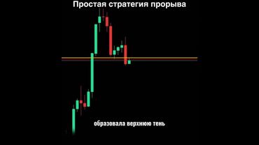 СТРАТЕГИЯ НА ПРОБОЙ | ВХОД В СДЕЛКУ | SMART MONEY | ТРЕЙДИНГ