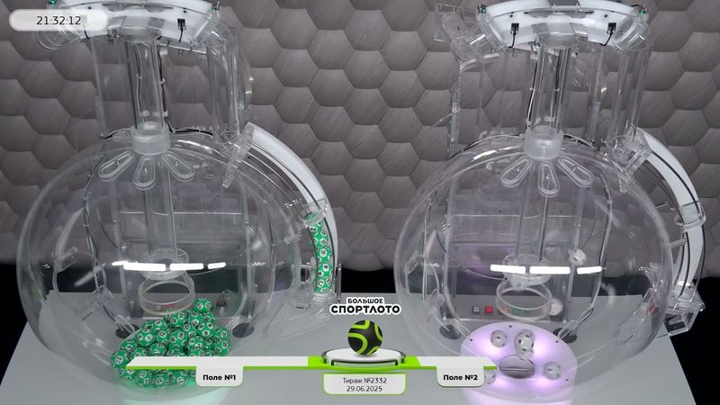 Столото представляет | Лотерея «Большое Спортлото». Тираж № 2332 от 29.06.2025 г.