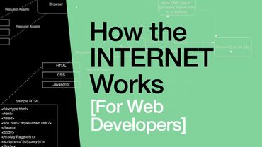 How the Internet Works for Developers - Pt 1 - Overview & Frontend