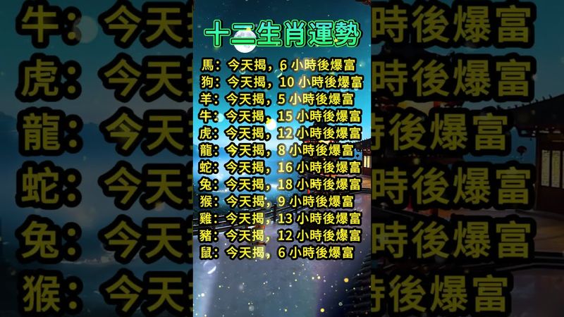 十二生肖運勢！接後暴富！#運勢 #正能量 #生肖 #人生感悟 #十二生肖 #玄學 #風水 #命理 #國學文化 #傳承文化 #民間傳說 #暴富 #轉運 #財運 #財富