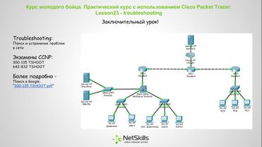23.Видео уроки Cisco Packet Tracer. Курс молодого бойца. Troubleshooting