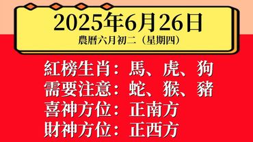 每日小運播報：2025年6月26日（星期四）農曆六月初二