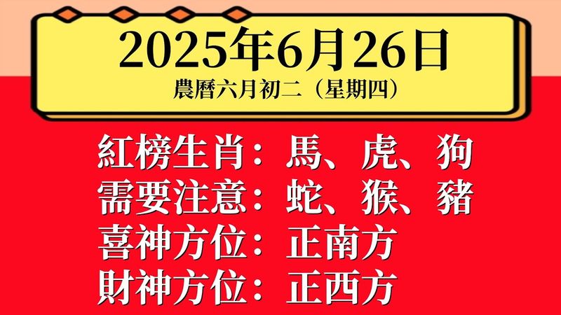 每日小運播報：2025年6月26日（星期四）農曆六月初二