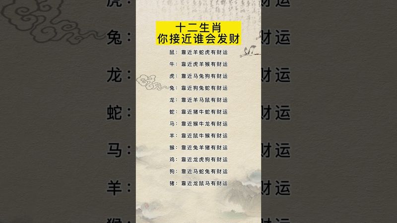 十二生肖你靠近誰會發財！ #運勢 #人生感悟 #生肖 #正能量