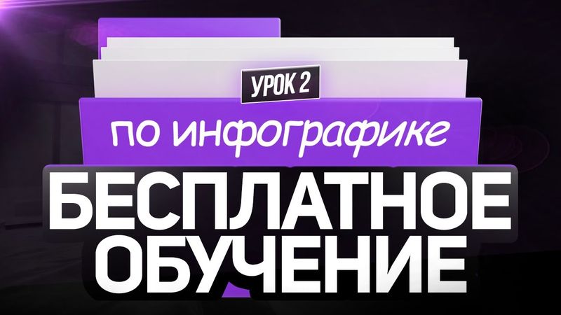БЕСПЛАТНОЕ обучение дизайну карточек товаров / КУРС по инфографике №2