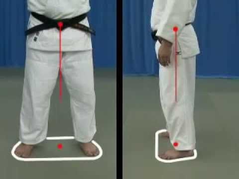 Этапы выполнения броска (KUZUSHI, TSUKURI, KAKE). Основы техники дзюдо.