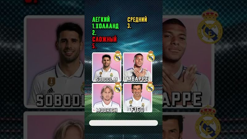 Какой игрок никогда не играл за этот клуб? #тест #футболист #квиз #футбол #football #викторина #мем