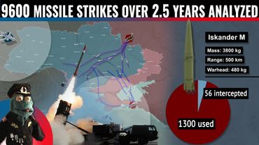 Despite Patriots, Ukraine admitted its missile defenses aren’t that good.