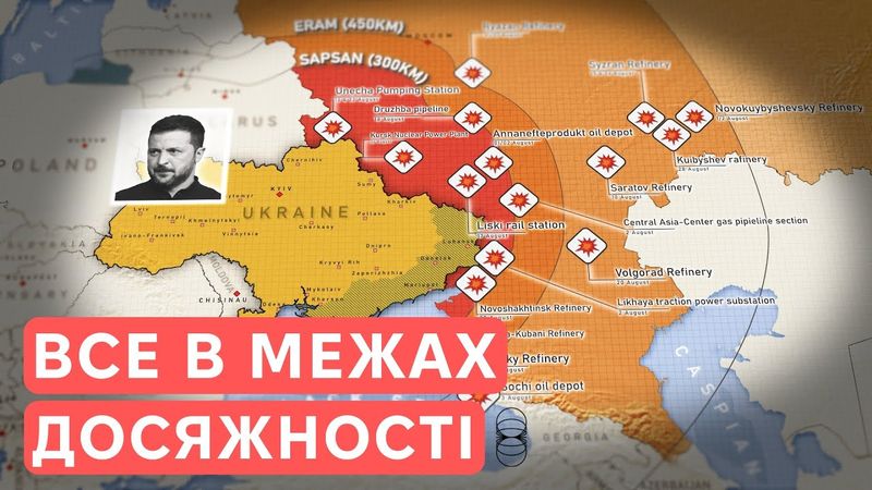 Українські (власні) ракети великої дальності