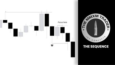 The Sequence: This Makes Trading Liquidity Easy