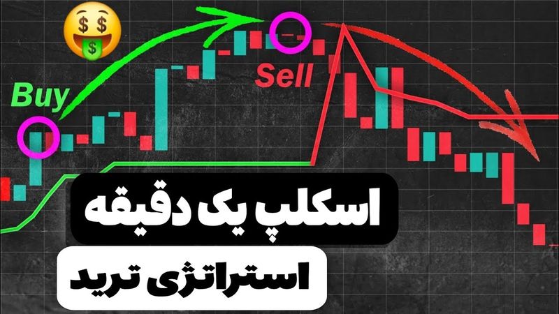 استراتژی اسکلپ یک دقیقه همراه با تست در لایو بازار (در انتهای ویدئو)