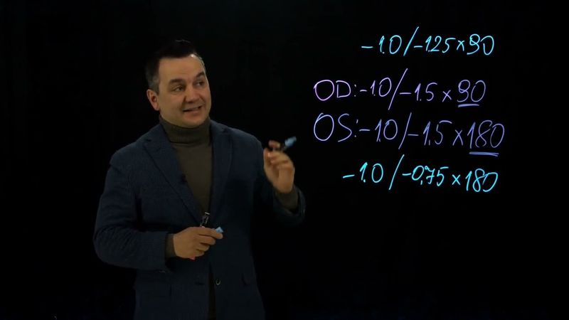 Секреты астигматизма. Часть 2.