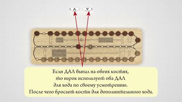 Правила игры Дальдоза