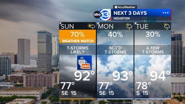 ABC13 Weather Watch for Father's Day with scattered storms expected throughout the day