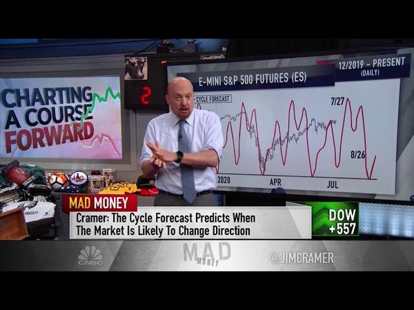 Jim Cramer: Legendary trader Larry Williams sees the S&P 500 peaking near July 27
