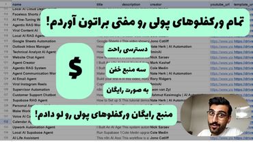 منبع ورک‌فلوهای پولی لو رفت! (صدها قالب آماده AI و اتوماسیون کاملاً رایگان)