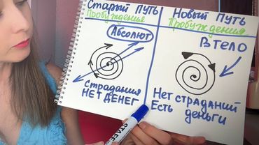 👁️‍🗨️👁️‍🗨️ Подключи розетку к небу! Это безграничные возможности! путь к себе через НЕ медитации