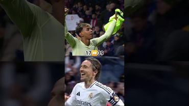 Lamine Yamal ⏩ Modric | 17 to 39 ⚽