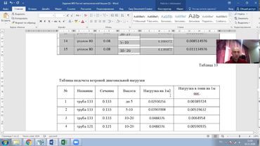 Урок 4.Моделирование и расчет металлической башни в программном комплексе ЛИРА-САПР-2020