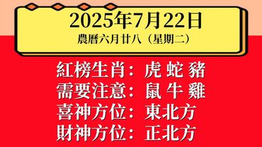 小運播報：2025年7月22日（星期二）農曆六月廿八