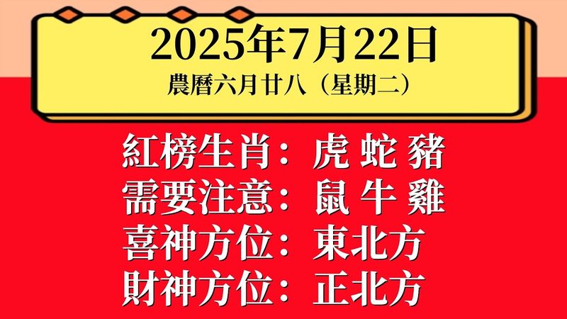 小運播報：2025年7月22日（星期二）農曆六月廿八