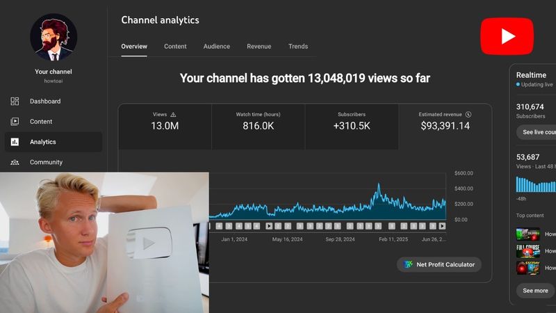 How to start a faceless YouTube channel with AI [2 HOUR COURSE]