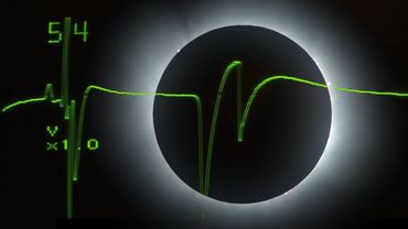 All The Ghosts You Will Be