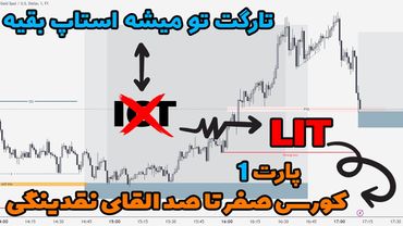 دوره صفر تا صد القای نقدینگی - پارت 1 ( فرکتال بودن مارکت چیه؟ ) - اسرار موفقیت در معاملات فارکس !!!