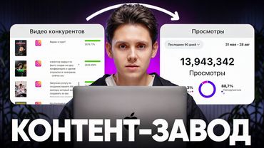 Эффективное продвижение с помощью ИИ-аватаров | HeyGen, ChatPlace, Контент-завод
