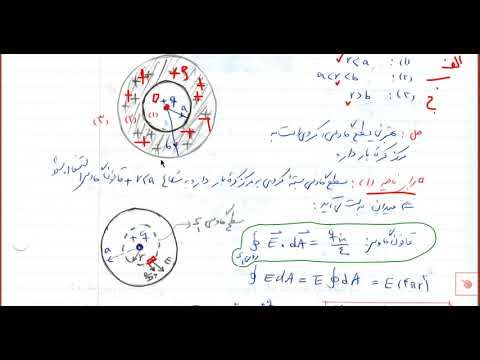 تدریس فیزیک 2 فصل 2 قسمت 4